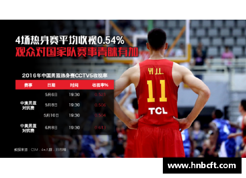 NBA总决赛独家直播，猎趣全程解说！